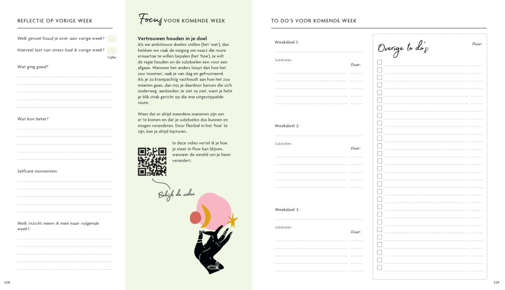 Sanny Side Up planner 2.0 | Review |
Succes planner | Structuur en succes planner